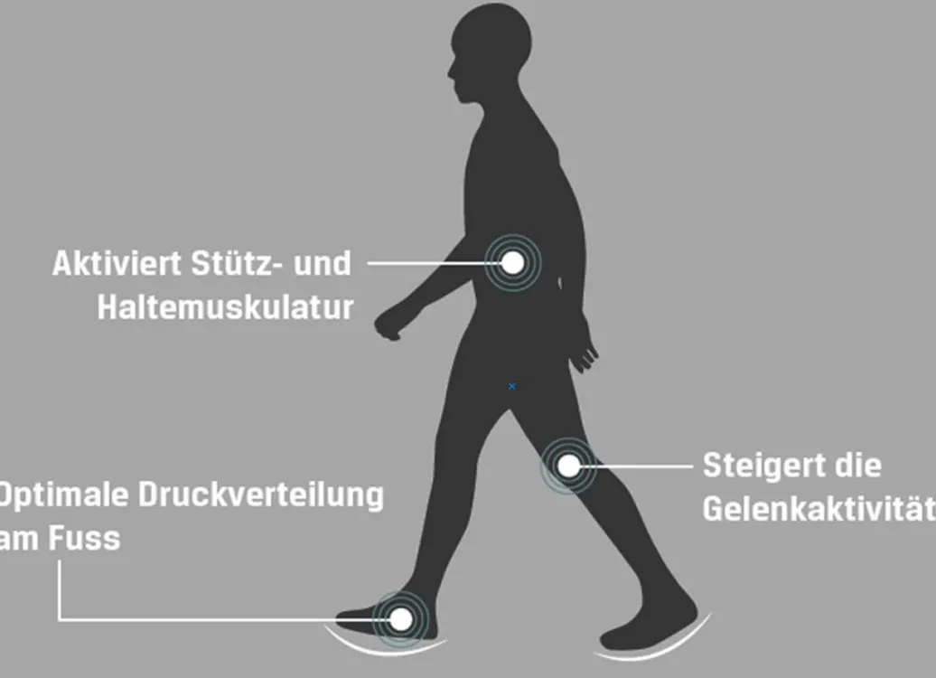 Discount Aerosoft-Walker-Schnürschuhe mit auswechselbarer Weichschaum-Einlegesohle Damen Sneaker & Sportschuhe