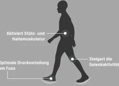 Hot Aerosoft-Walker-Schnürschuhe mit auswechselbarer Weichschaum-Einlegesohle Damen Sneaker & Sportschuhe