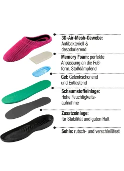 Hot Atmungsaktiver Komfort-Gel Slipper Damen Slipper