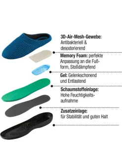 Discount Atmungsaktiver Komfort-Gel Slipper Damen Slipper